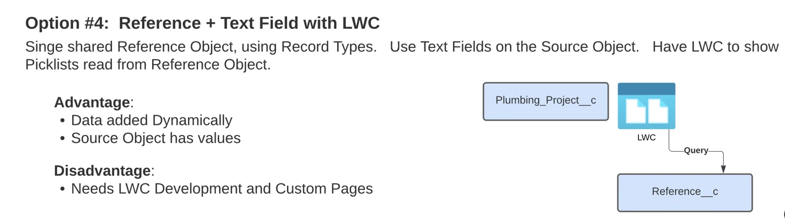 الخيار 4، كائن مرجعي مع حقل نصي، ومكوّن Lightning Web Component يقرأ قيم قائمة الاختيار من الكائن المرجعي. المزايا: تُضاف البيانات ديناميكيًا، ويحتفظ الكائن المصدر بالقيم. العيب: يحتاج إلى تطوير LWC وصفحات مخصصة