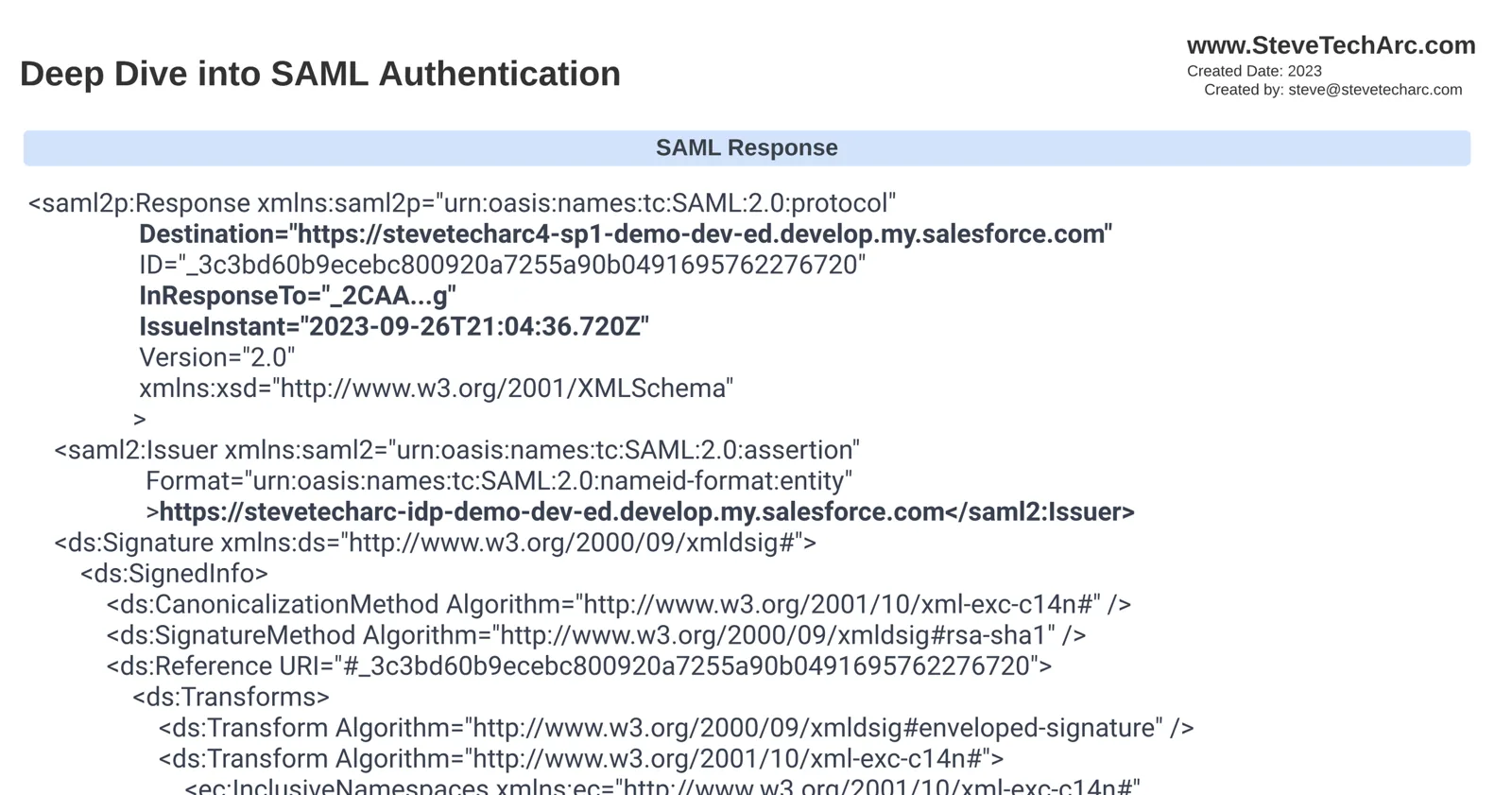 مثال على استجابة SAML من موفّر الهوية، مع الجهة المُصدِرة والتوقيع الرقمي